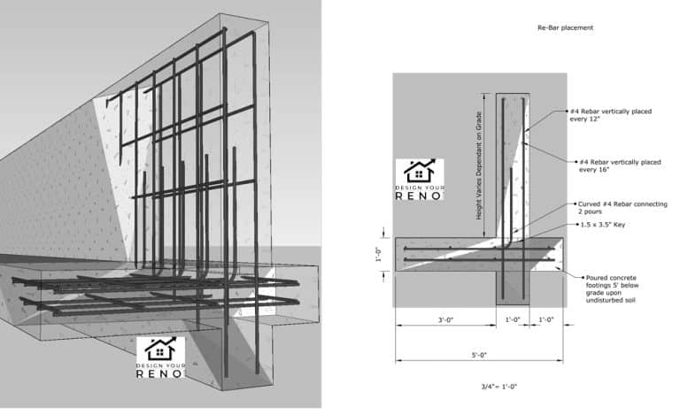 Design Specialties for Builders and Engineers