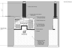 Outdoor Fireplace - Concrete and facing stone