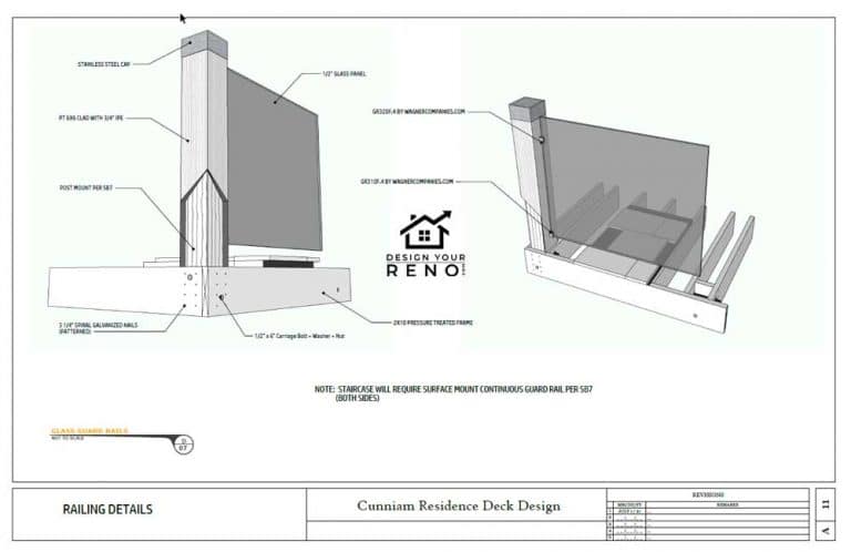 Rail details for building department