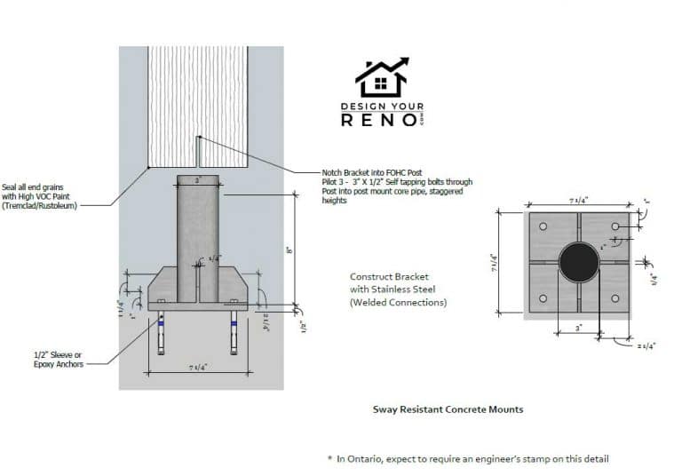 One of a Kind unique construction details and illustrations